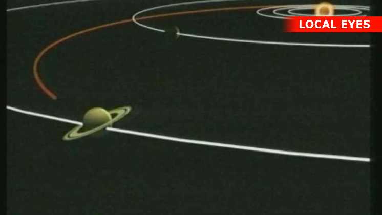 Cassinis rute til Saturn